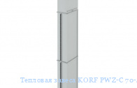 �������� ������ KORF PWZ-C 70-40 E/3DM